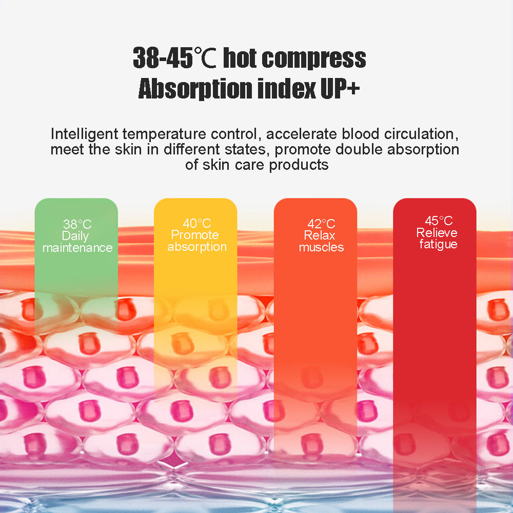 Beauty Eye Cream Massage Eye Care EMS Import Instrument Black Eye Circles