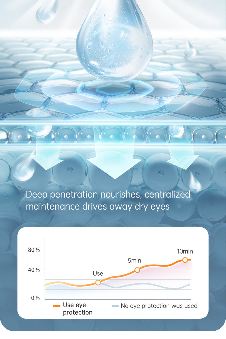 New Arrival Dry Eye Massage And Heating Steam Eye Massage Equipment